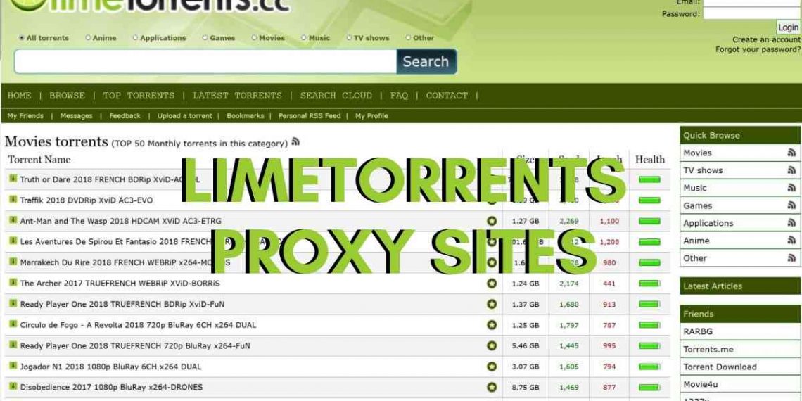 Limetorrents Proxy/Mirror Sites and Limetorrents Alternatives 2020