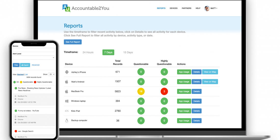 Accountable2You