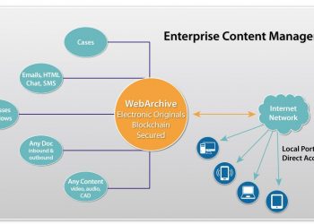 Key features to look for in an ECM solution for optimal business process management