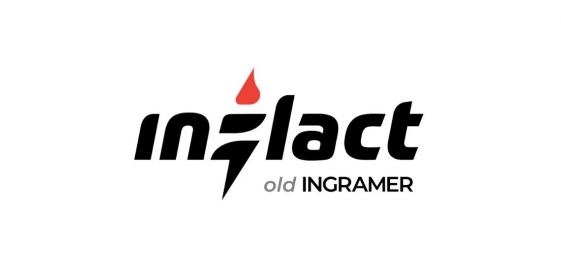 Inflact: The Ultimate Social Media Management Tool in 2024