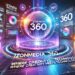 IZoneMedia360: Pioneering the Future of Digital Innovation in 2025