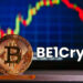 be1crypto.com Markets: Your Complete Guide to Cryptocurrency Trading