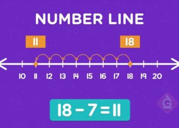 Numberlina.com: Explore, Learn, and Master Number Lines in 2025