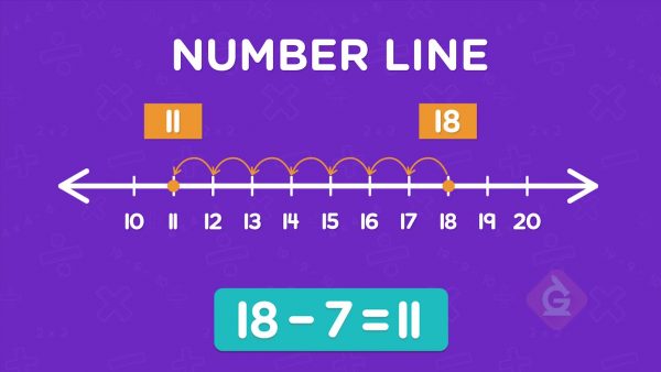 Numberlina.com: Explore, Learn, and Master Number Lines in 2025