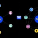 How Smart Crypto Platforms Are Merging CEX + DEX to Empower Traders
