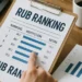 Rub Ranking Explained: Custom Ratings for Everything You Care About