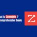 ZoomInfo Login: A Comprehensive Guide for Sales and Marketing