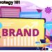 Brand Strategy101: A Beginner’s Guide to Building Strong Brands