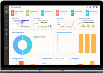 AlohaABA Software 2025: Tools, Pricing & Benefits Unpacked