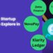 Top Fintech Startup Websites to Explore in 2025