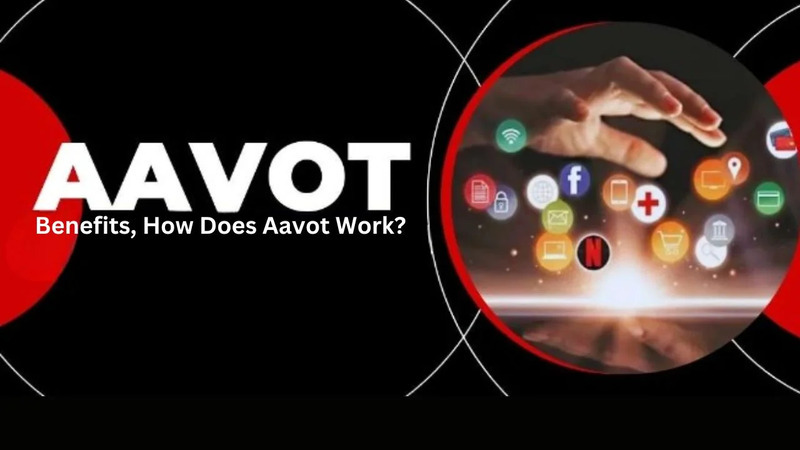 Aavot.com: Your Trusted Source for Honest Tech Reviews in 2025