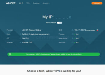 Whoer.net IP Tool: The Ultimate 2025 Tutorial for IP Address Lookup