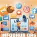 InfooHub.org: Ultimate Source for Tech Apps & Lifestyle Insights