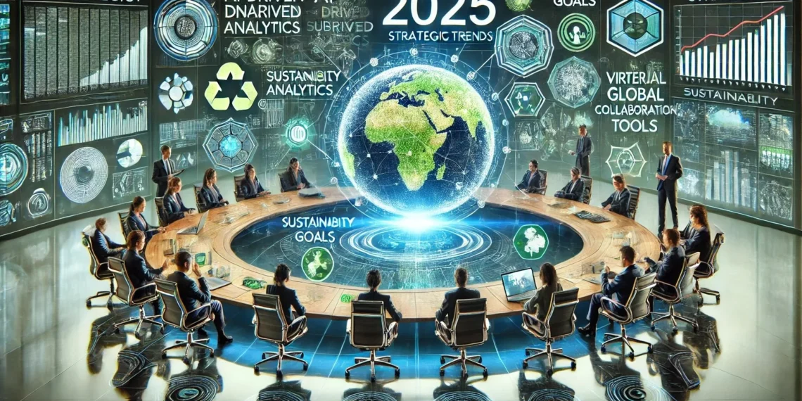 Digital Transformation in 2025: How Technology Is Reshaping the Global Economy