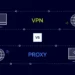 Top 10 Proxy and VPN Solutions for Anonymous Browsing in 2026