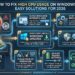 How to Fix High CPU Usage on Windows PC: Easy Solutions for 2026