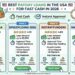 Best Payday Loans in the USA for Fast Cash in 2026