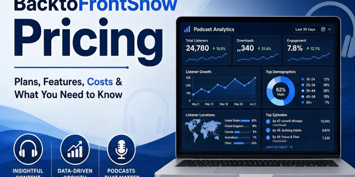 BacktoFrontShow Pricing: Plans, Features, Costs, and What You Need to Know