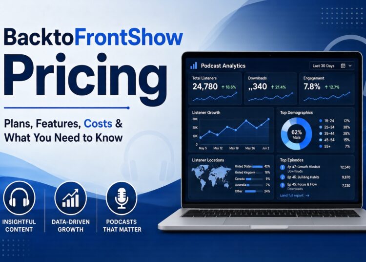 BacktoFrontShow Pricing: Plans, Features, Costs, and What You Need to Know