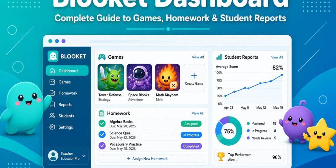 Blooket Dashboard: Complete Guide to Games Homework and Student Reports